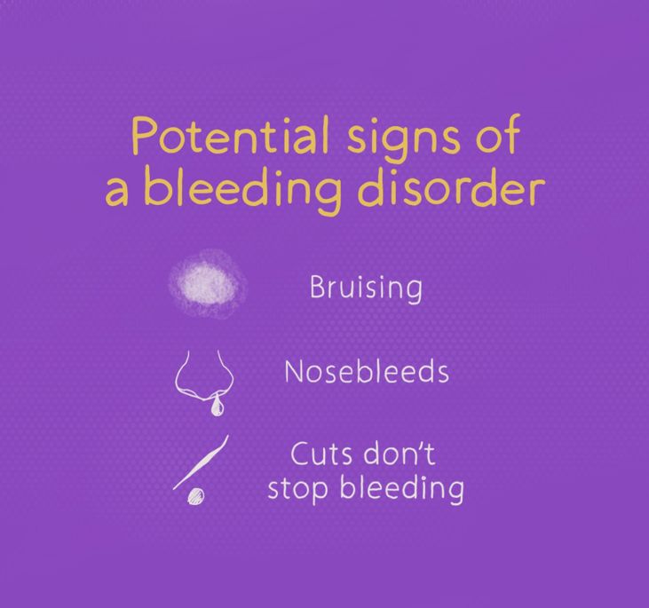 Signs of a Bleeding Disorder.jpg